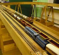 Image result for OO Scale