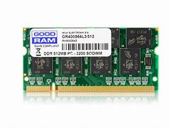 Image result for DDR1 SO DIMM