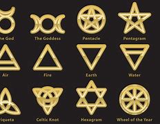 Image result for Wiccan Witchcraft Symbols