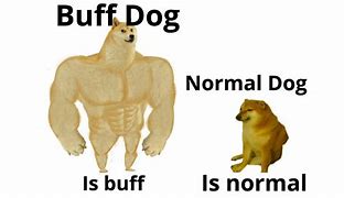 Image result for Dog Normal vs People Food Meme