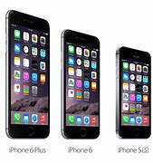 Image result for iPhone 6 Info
