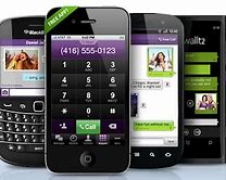 Image result for Viber Free Call