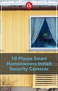Image result for Unmonitored Home Security Systems