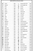 Image result for Keyboard Symbols Match Numbers