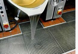 Image result for Kitchen Industial Floor Drain