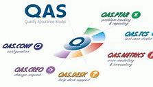 Image result for qas