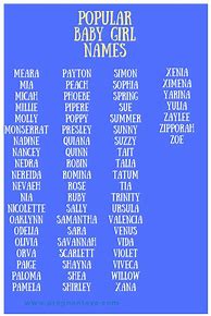Image result for Weird Baby Names