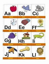 Image result for Memory Techniques for English Alphabet