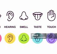 Image result for Apple Senses Emoji