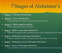 Image result for 7 Stages of Alzheimer's Dementia