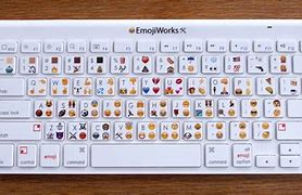 Image result for Free Emoji Keyboard
