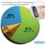 Image result for When Should an Average Child Get a Phone