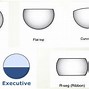 Image result for Progressive Lenses vs Bifocal Lenses
