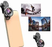 Image result for Types of Fisheye Lens