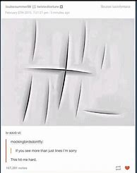 Image result for Loss Meme Abstract Art