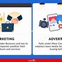 Image result for What Is the Difference Between Advertising and Marketing