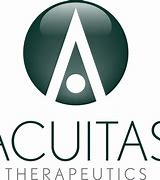 Image result for acuitasamente