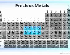 Image result for Colors of All Precious Metals