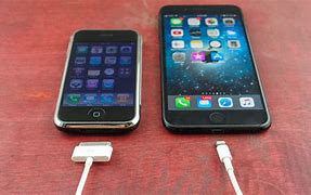 Image result for iPhone 5 in 10 Years