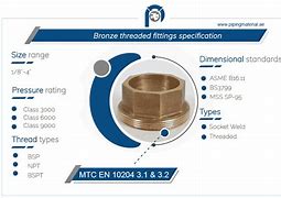 Image result for Bronze Fittings for Grooved End