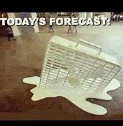 Image result for Beat the Heat Meme