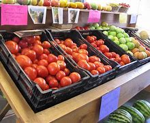 Image result for NC Farmers Market