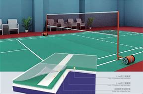 Image result for Training Equipment for Badminton
