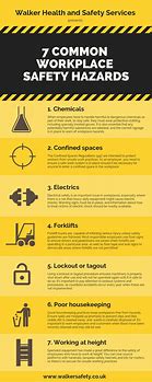 Image result for Workplace Safety Infographic