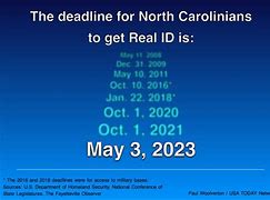 Image result for How to Get Real ID for Travel
