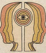 Image result for Mind Eye Symbol