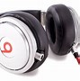 Image result for Beats Pro by Dr. Dre