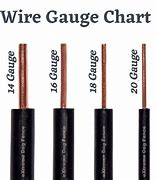 Image result for 6 Gauge Wire