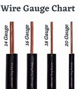 Image result for Speaker Wire Gauge Chart