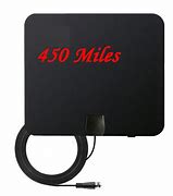 Image result for Antenna+