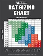 Image result for Baseball Bat Weight Size Chart