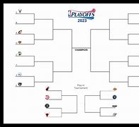 Image result for NBA Playoff Matchups