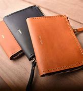 Image result for Zipper Wallet iPhone Case