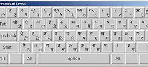 Image result for Indian Computer Keyboard