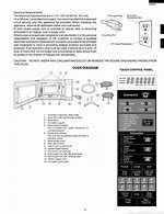 Image result for Sharp TV Manual Service USB Port Purpose