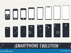 Image result for Phone Evolution Dark Backgroung