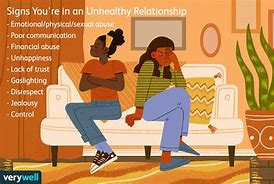 Image result for Artwork On Unhealthy Relationships