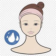 Image result for Dry Skin Clip Art