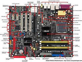 Image result for Dell Optiplex 7060 Motherboard Diagram