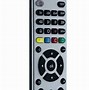 Image result for GE Universal Remote for All TVs
