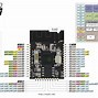 Image result for Arduino 2560 Pinout