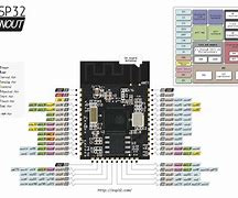 Image result for Espduino 32 Pinout