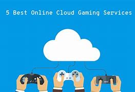 Image result for GamingCloud Walppapers