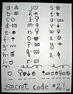 Image result for Secret Number Code for Letters