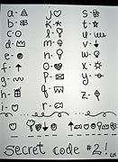 Image result for Secret Hand Codes