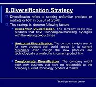 Image result for Diversification Examples